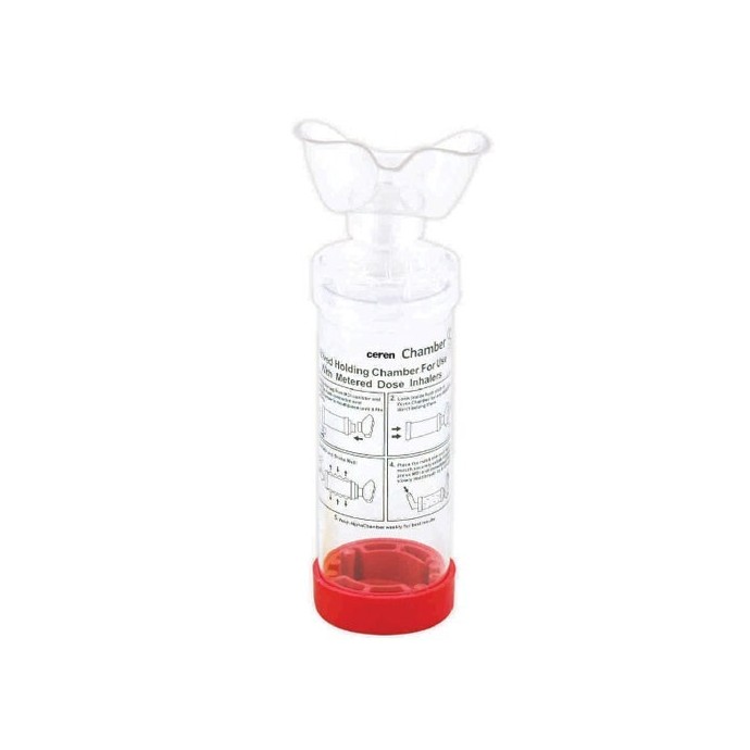 Medizin Teknik