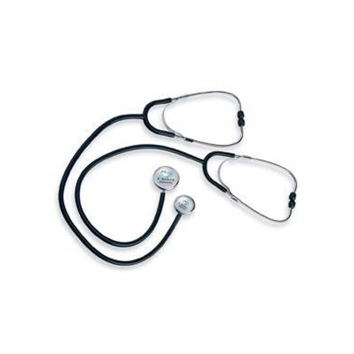 Medizin Teknik