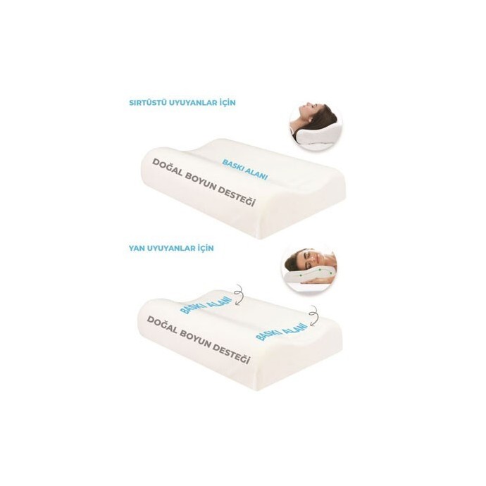 Medizin Teknik