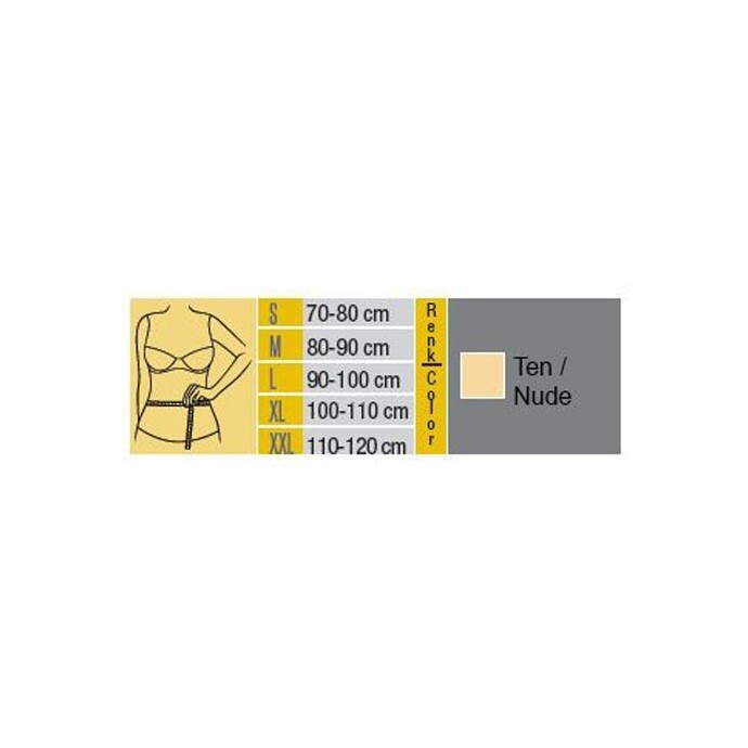 Medizin Teknik
