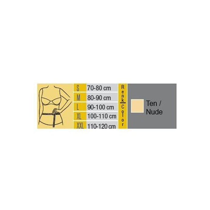 Medizin Teknik