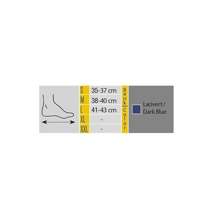 Medizin Teknik