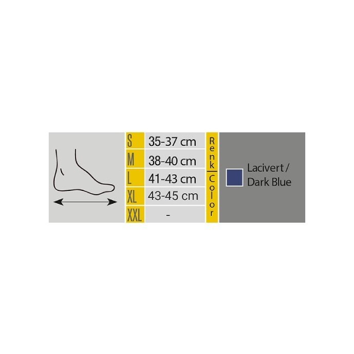 Medizin Teknik