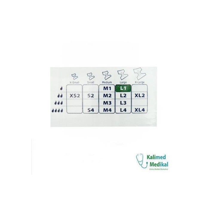Medizin Teknik