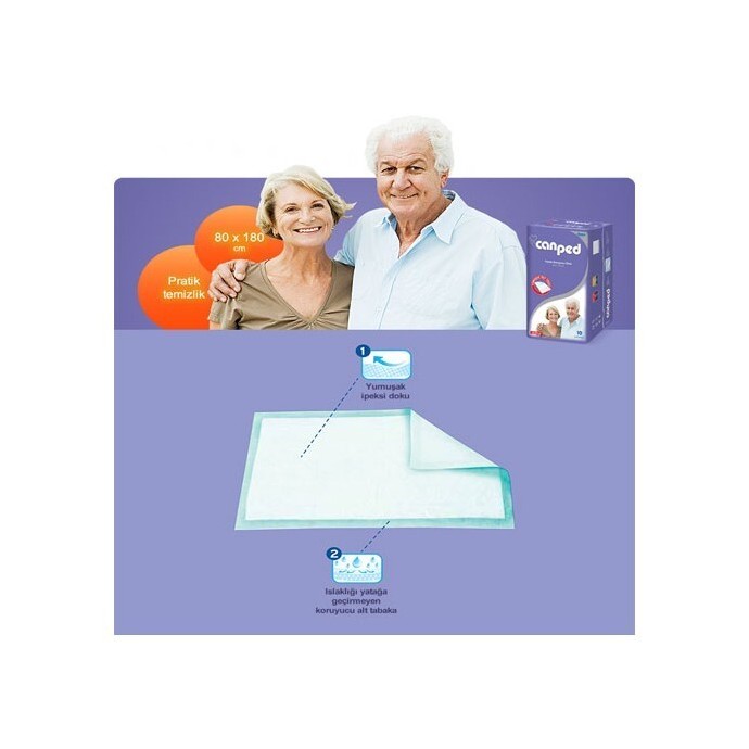 Medizin Teknik