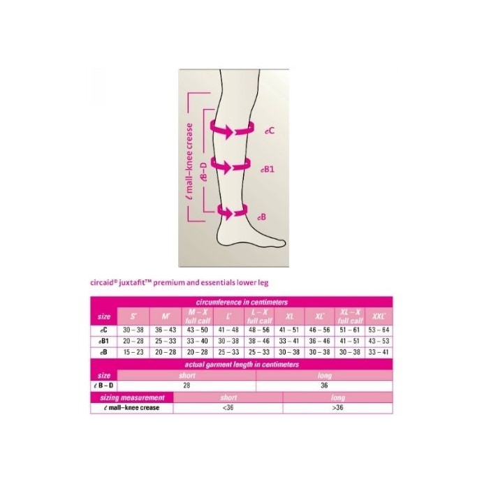 Medizin Teknik