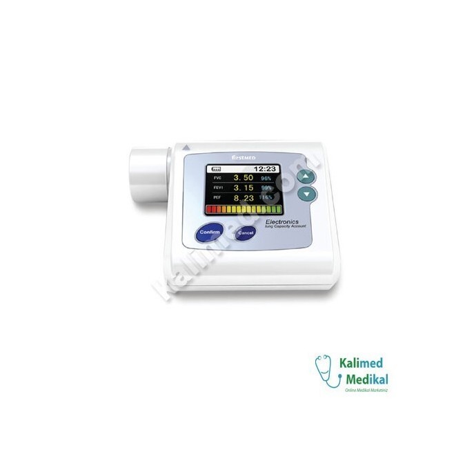 Medizin Teknik