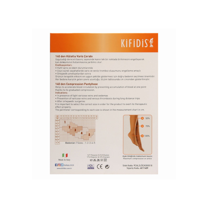 Medizin Teknik