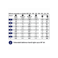 TRACOE TRAKEOSTOMİ KANÜLÜ NO:7.0MM 101-07
