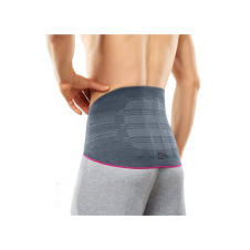 MEDİ SACRAL KORSE NO:II